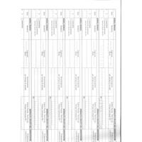 DATA UFFICIO REGISTRO NOMINA/REVOCA AMMIN.CONDOMINIO DU136430000